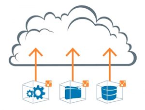 Cloud Migration from On-premise or Cloud