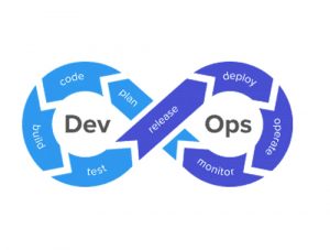 DevOps & Continuous Deployment Pipelines